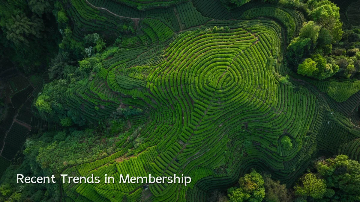 Recent Trends in Membership