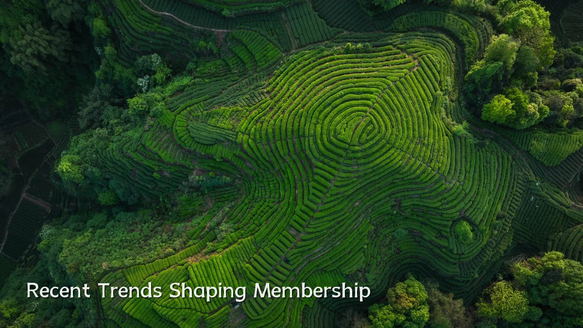 Recent Trends Shaping Membership